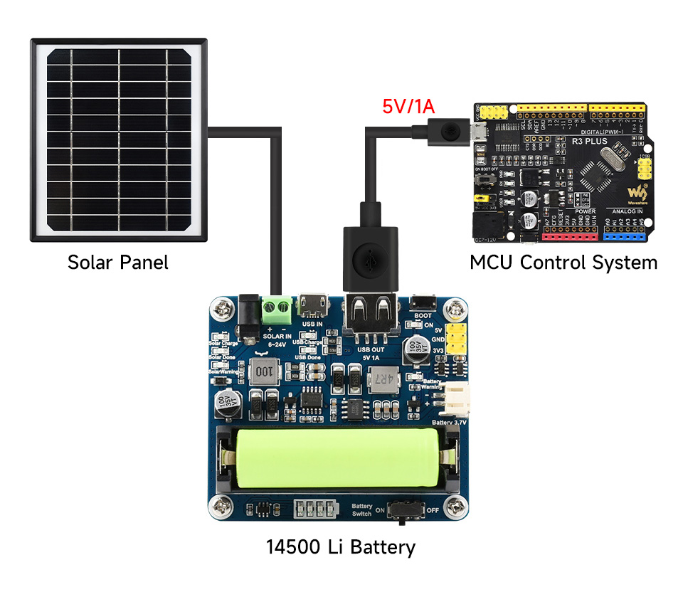 Solar-Panel-5.5V-6W-details-7.jpg