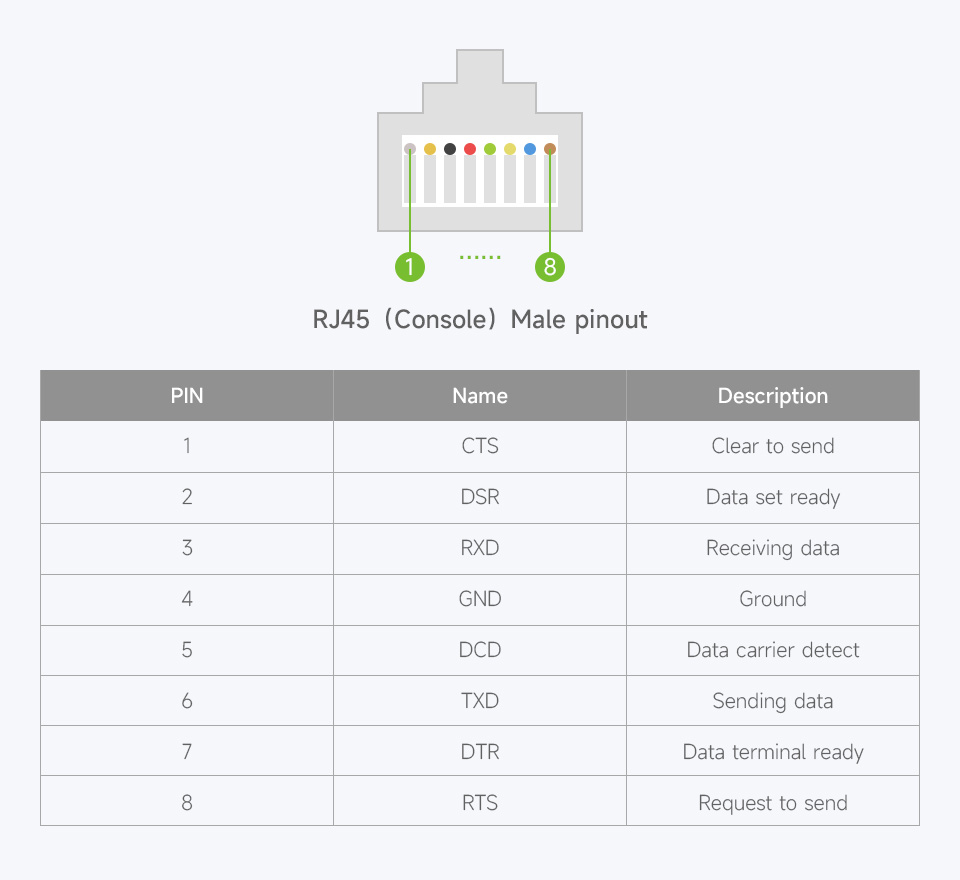 USB-TO-RJ45-Console-Cable-details-15.jpg