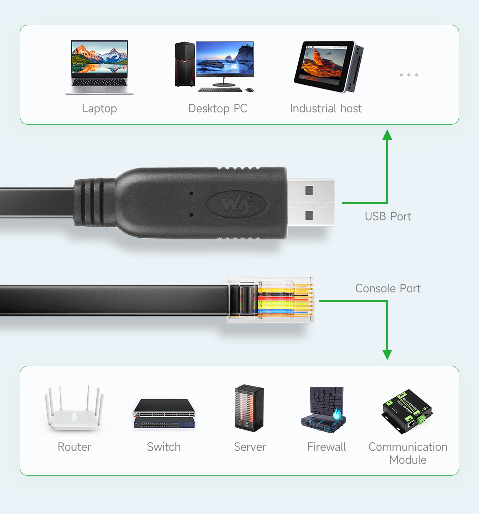 USB-TO-RJ45-Console-Cable-details-3.jpg