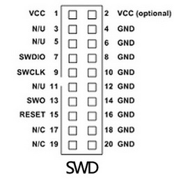 SWD Header Pinout