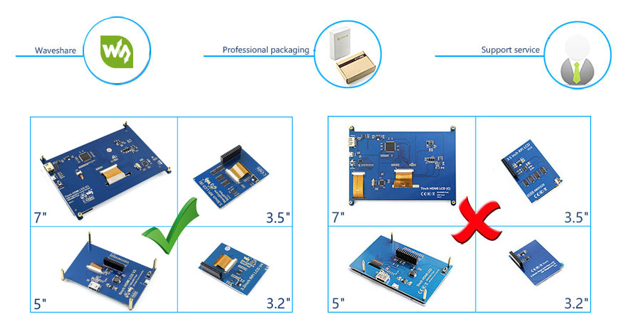 RPi LCD Anti-Piracy