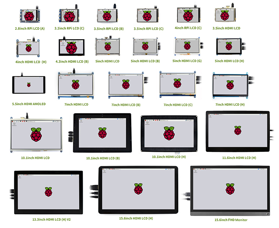 RPi LCD Comparing