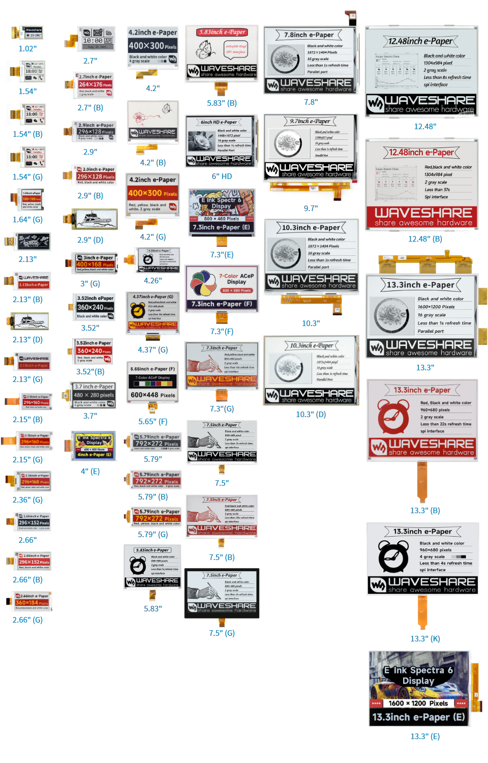 e-Paper raw panels comparing