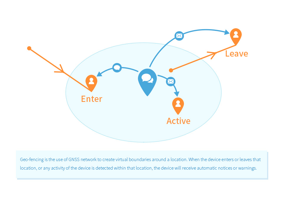 geo-fencing.jpg